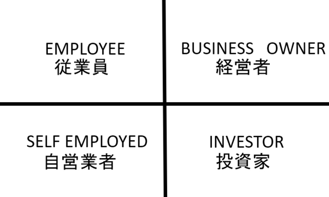 クワドラント.jpg
